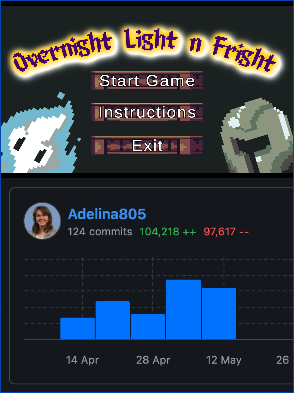 Game Development project