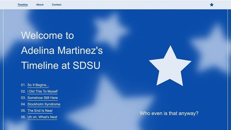Screenshot of Adelina's Timeline at SDSU project